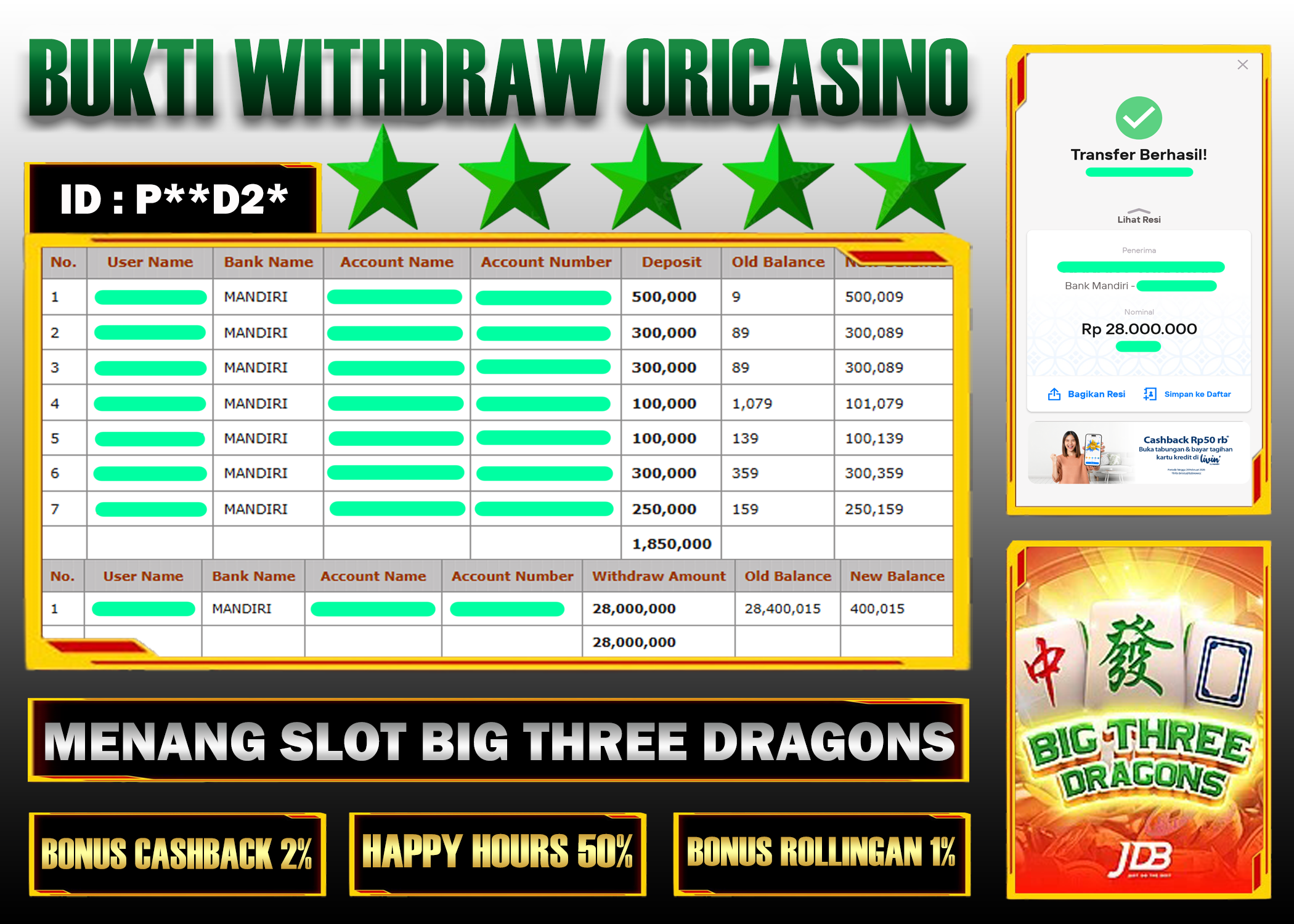 BUKTI KEMENANGAN SLOT BIG THREE DRAGONS PROVIDER JDB